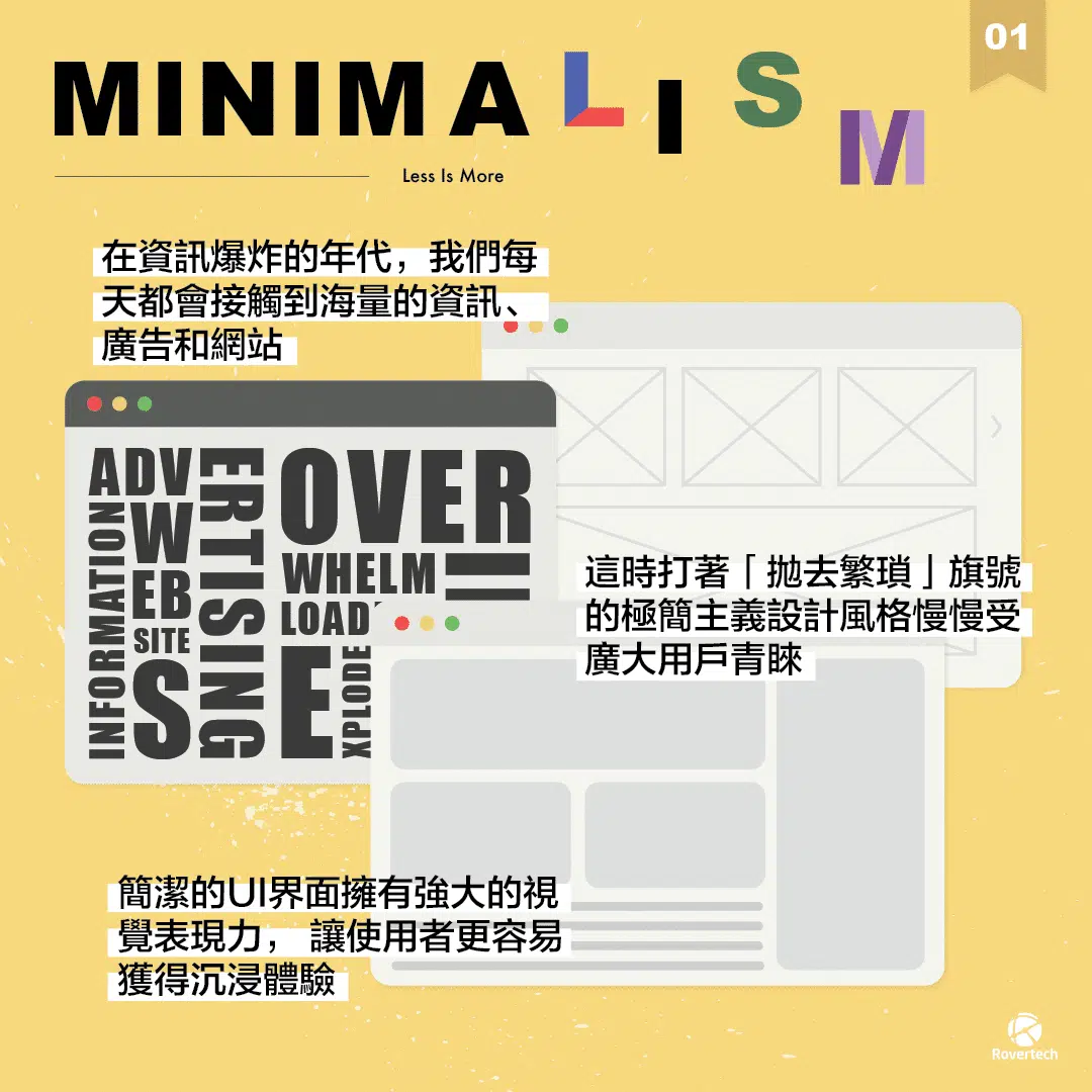 Minimalistic極簡主義 - 2021網頁設計風格趨勢