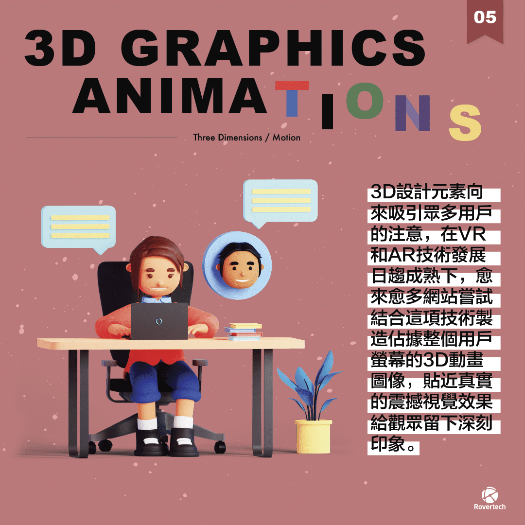 3D Graphics/Animations 3D圖像/動畫
