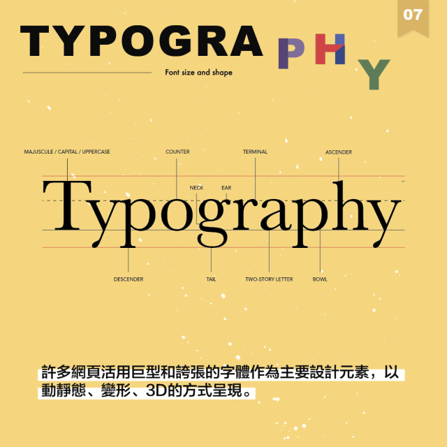 Typography 字體設計